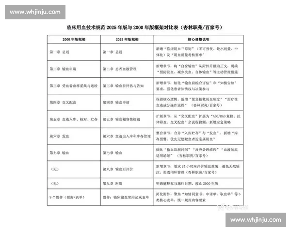 《AK比赛精彩回顾与战术分析:高手对决与竞技精神的完美碰撞》 《AK比赛精彩回顾与战术分析:高手对决与竞技精神的完美碰撞》