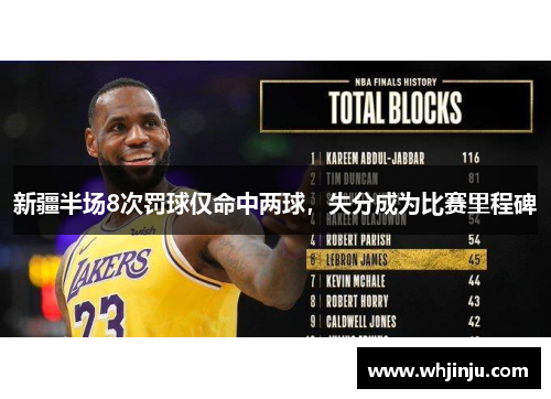 新疆半场8次罚球仅命中两球，失分成为比赛里程碑